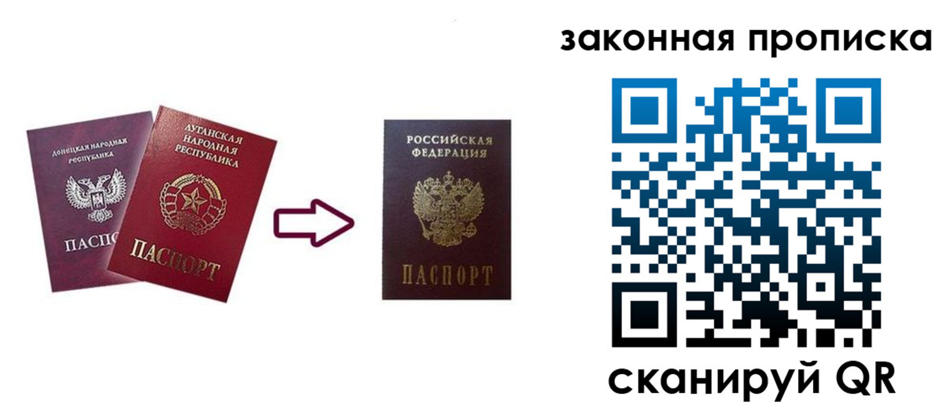 прописка для военкомата в Шуе